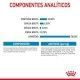 royal-canin-starter-mother-babydog-mousse-195-g-composicion