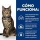 hills-feline-metabolic-sobre-de-pollo-prescription-diet-como-funciona