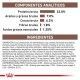 royal-canin-gastro-intestinal-low-fat-dietas-composicion