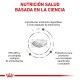 royal-canin-gastro-intestinal-low-fat-dietas-informacion-02