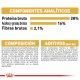 royal-canin-chihuahua-adulto-composicion