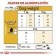 royal-canin-maltese-adulto-alimentacion
