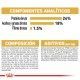 royal-canin-maltese-adulto-composicion