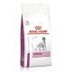 royal-canin-cardiac-dietas