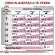 royal-canin-cardiac-dietas-alimentacion
