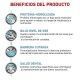 royal-canin-hypoallergenic-small-dogs-dietas-beneficios