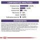 royal-canin-adult-small-dog-under-10-kg-veterinary-composicion