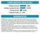 royal-canin-anallergenic-dietas-composicion