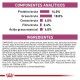 royal-canin-renal-small-dogs-dietas-composicion