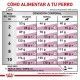 royal-canin-renal-small-dogs-dietas-alimentacion
