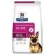 hills-canine-biome-gastrointestintal-prescription-diet