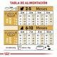 royal-canin-yorkshire-terrier-puppy-tabla