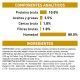 royal-canin-urinary-so-gato-sobre-salsa-composicion