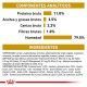 royal-canin-urinary-so-gato-sobre-pate-composicion