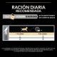 purina-pro-plan-everyday-nutrition-pollo-small-mini-adult-tabla