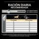purina-pro-plan-sensitive-digestion-cordero-medium-adult-tabla