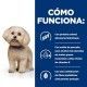 hill-s-prescription-diet-zd-food-sensitivities-mini-1-kg-como-funciona