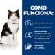 hills-feline-yd-thyroid-care-prescription-diet-15-kg-como-funciona