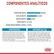 royal-canin-perros-mini-starter-mother-babydog-composicion