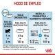 royal-canin-perros-mini-starter-mother-babydog-tabla