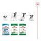 royal-canin-perros-mini-adult-crecimiento
