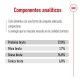 royal-canin-perros-mini-adult-composicion