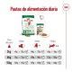 royal-canin-perros-mini-adult-tabla
