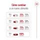 royal-canin-perros-mini-adult-transicion