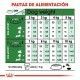 royal-canin-perros-mini-adult