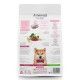 amanova-adult-obesity-pavo-fresco-low-grain-03