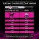 pro-plan-canine-ur-urinary-veterinary-diets-tabla