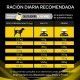 pro-plan-canine-nc-neurocare-veterinary-diets-tabla
