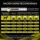 pro-plan-canine-hp-hepatic-veterinary-diets-tabla