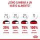 royal-canin-gatos-mother-babycat-mousse-195-g