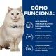 hills-feline-cd-urinary-care-stress-con-pollo-prescription-diet-como-funciona