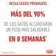 royal-canin-gatos-light-weight-care