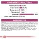 royal-canin-perros-renal-special-dietas-lata-410-g-composicion