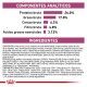 royal-canin-gatos-renal-special-dietas