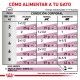 royal-canin-gatos-renal-con-pollo-sobre-pouch-85-g