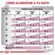 royal-canin-gatos-renal-con-pescado-sobre-pouch-85-g