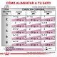 royal-canin-gatos-renal-con-buey-sobre-pouch-85-g