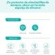 ado-quatro-protector-de-almohadillas-perros-y-gatos-60-ml