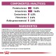royal-canin-perros-renal-special-dietas