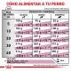 royal-canin-perros-renal-special-dietas
