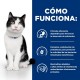 hills-feline-id-digestive-care-mousse-pollo-lata-85-g-prescription-diet